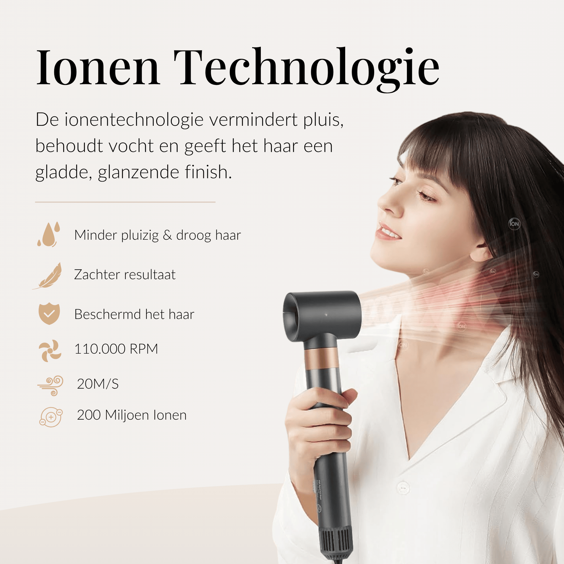 PRODUCTPLANET® Ultimate 6-in-1 Airstyler edition - ProductPlanet9