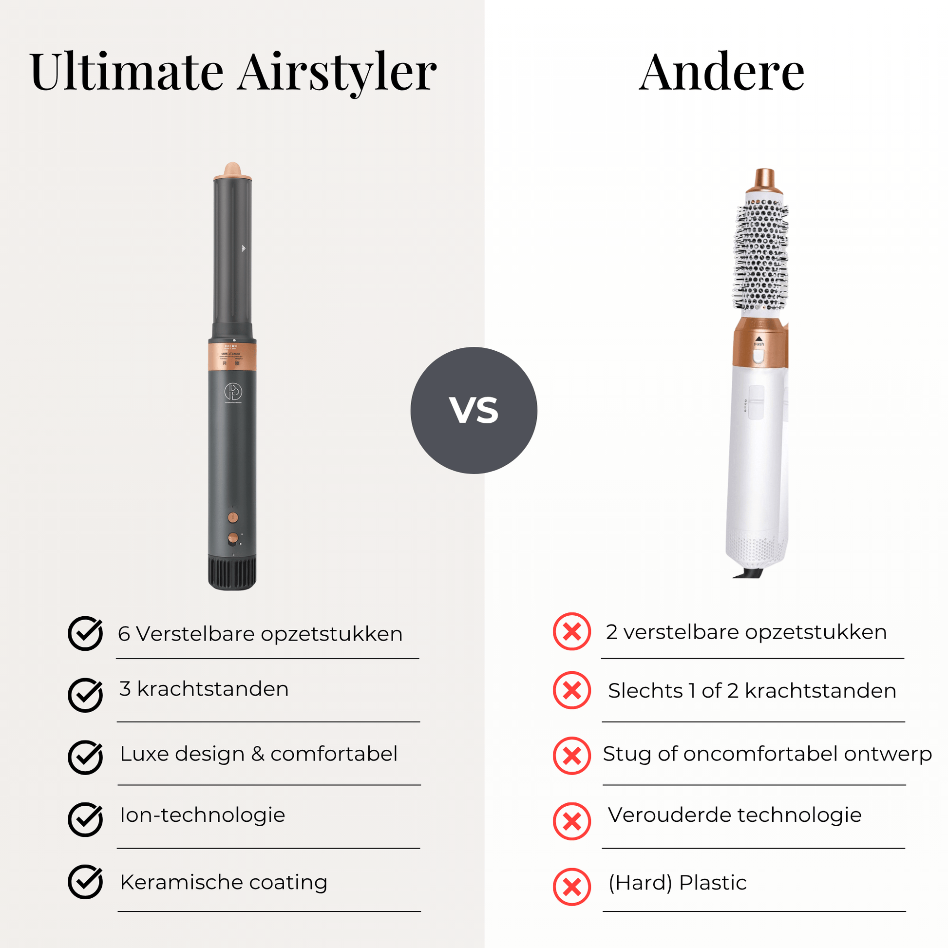 PRODUCTPLANET® Ultimate 6-in-1 Airstyler edition - ProductPlanet15