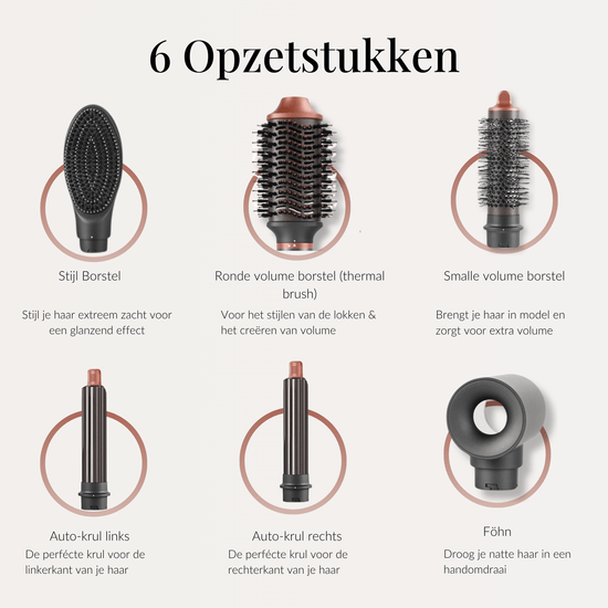 PRODUCTPLANET® Ultimate 6-in-1 Airstyler edition - ProductPlanet12