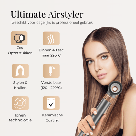 PRODUCTPLANET® Ultimate 6-in-1 Airstyler edition - ProductPlanet3