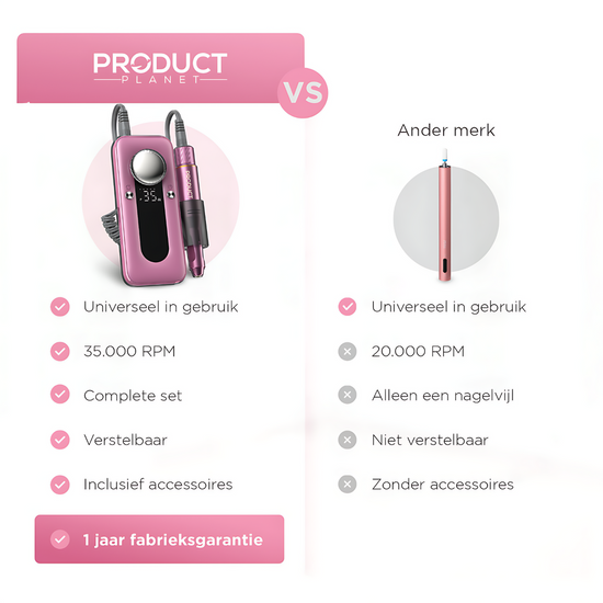 Vergelijk onze nagelfrees met andere opties. Ontdek waarom onze draadloze nagelfrees de beste keuze is voor professionele resultaten!